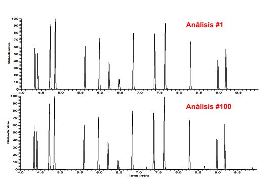 analisis-ambientales-ecuador